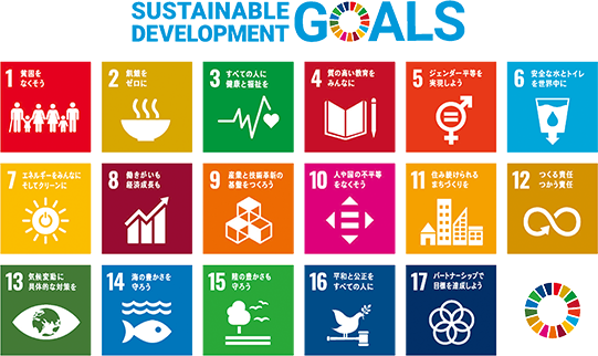 SDGs GOALS